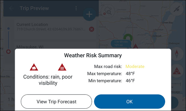 Weather Risk Summary