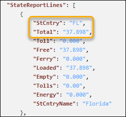 Speed data in route reports