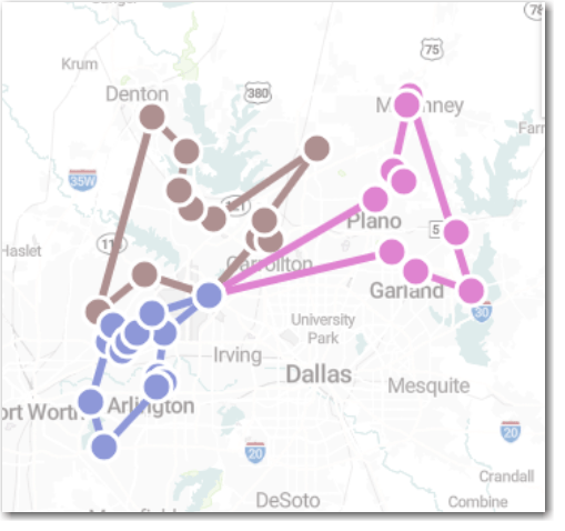 Order on a Map